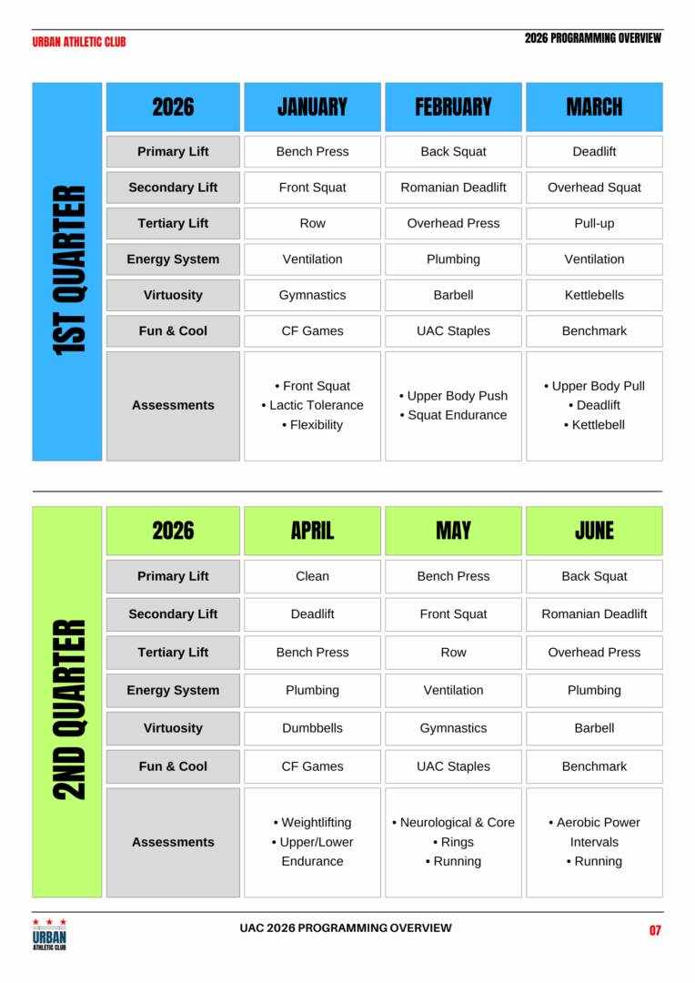 AMPLIFY: The 2026 Annual Plan 1 1st and 2nd quarter Preview