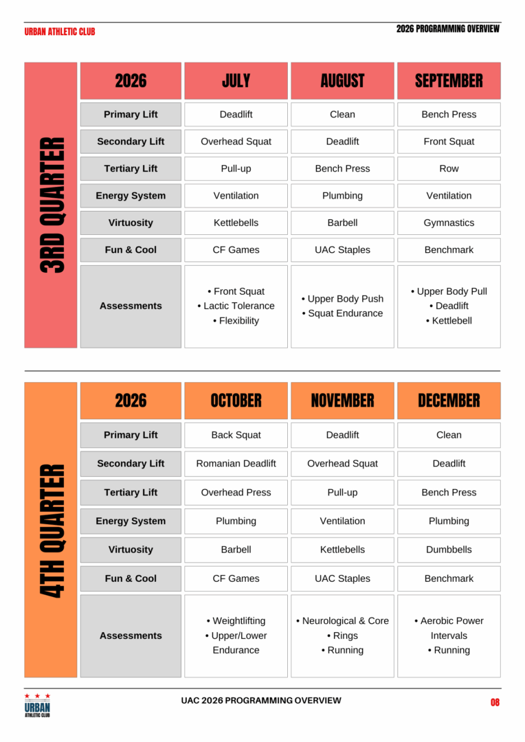 AMPLIFY: The 2026 Annual Plan 2 3rd and 4th Quarter Preview